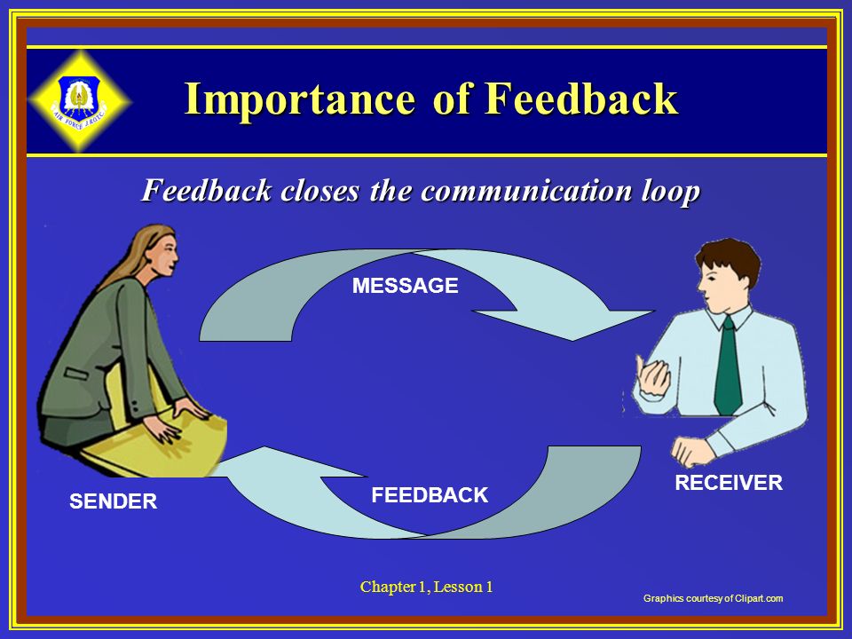 Importance of feedback in communication
